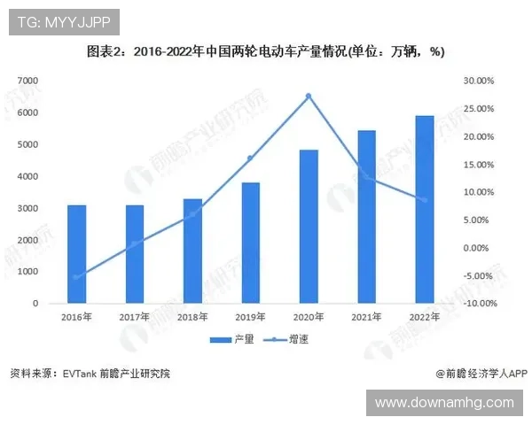 皇冠注册对企业发展的积极影响及未来发展趋势分析 皇冠注册对企业发展的积极影响及未来发展趋势分析