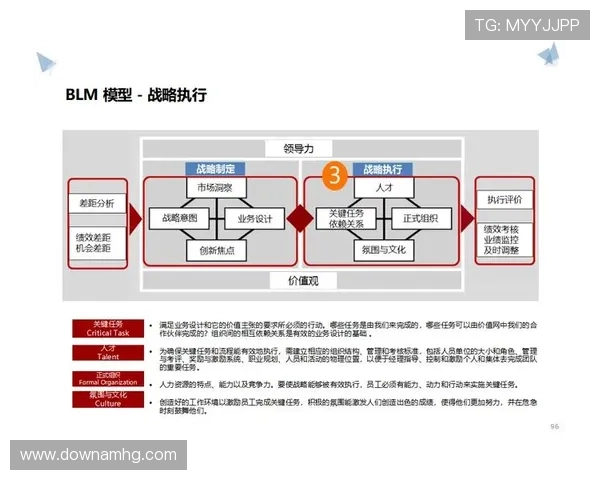 皇冠网址的未来发展方向与创新策略，行业领先者的前瞻性布局