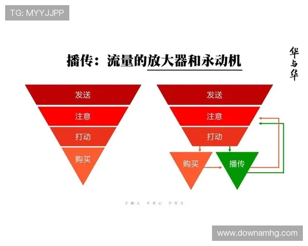 瓦力视讯在网络游戏行业中的应用案例分析与未来发展趋势探讨