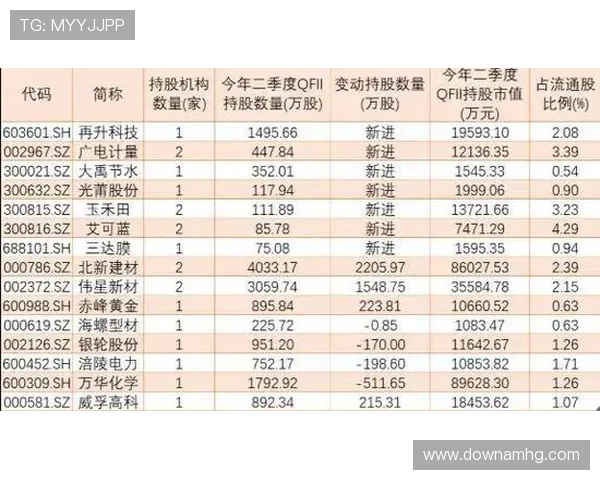 百家乐必赢秘籍分享帮助玩家实现稳定盈利