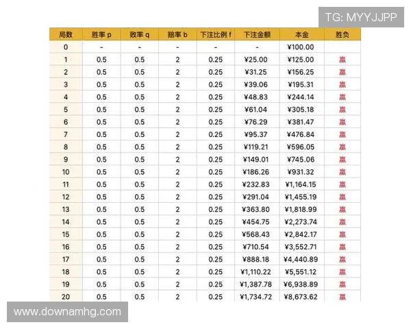 百家乐在线玩最新优惠活动，丰富奖励助你轻松赢取更多彩金