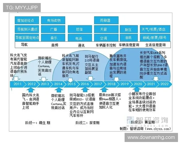 在线皇冠直营博彩行业的发展趋势与最新技术应用分析