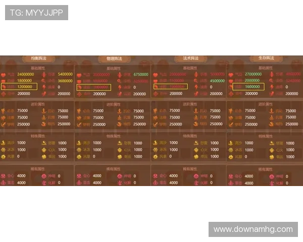 百家樂個位數玩法详解帮助玩家轻松掌握游戏技巧提升获胜几率