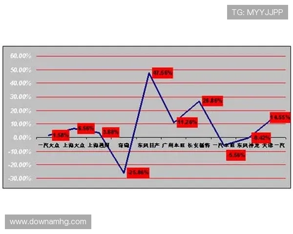 新濠博亚娱乐：分析其在亚洲市场中的竞争优势和增长潜力
