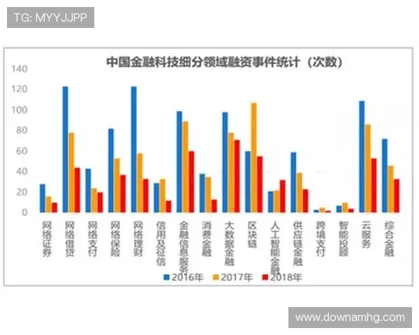 皇冠PA视讯平台的最新动态与未来发展趋势分析