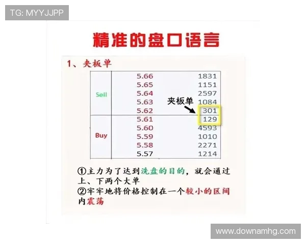 体育真人盘口的玩法介绍与实用技巧让你轻松赢得比赛投注 体育真人盘口的玩法介绍与实用技巧让你轻松赢得比赛投注
