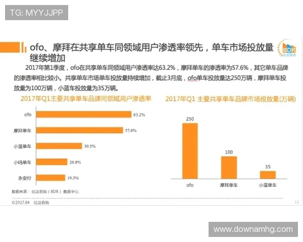 4001百老汇国际登录充值流程详解，确保每一笔交易安全顺畅进行