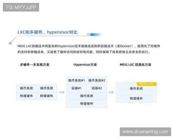 澳门ag视讯厅常见问题解答及解决方案帮助玩家轻松应对各种问题