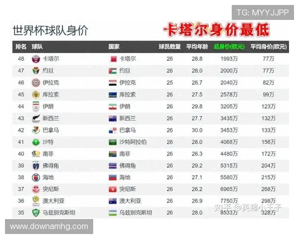 世界杯卡塔尔对瑞士比赛结果及赛后专家点评与战术分析